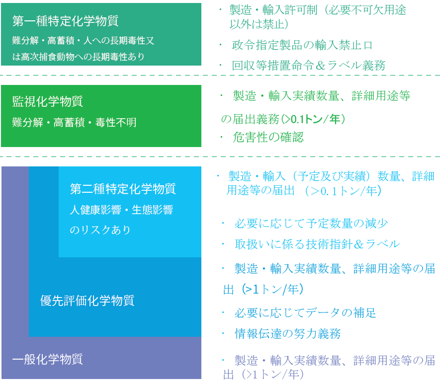 articles/reach24hcd230316c-2.png