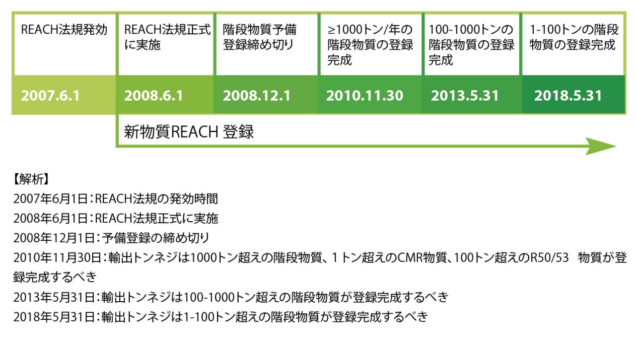 articles/reach24hjp230322c-2.jpg