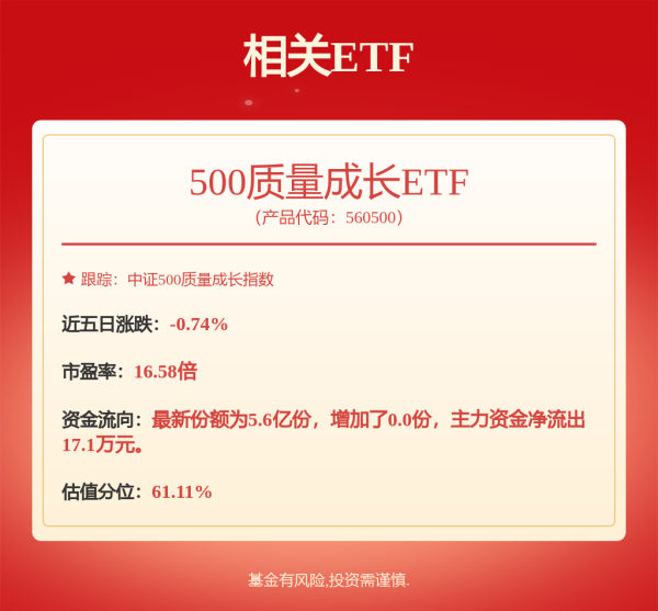 排名前10的证券公司 先锋基金管理有限公司任命王重昆为董事长